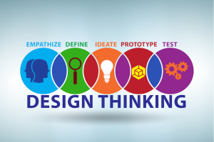 Design Thinking